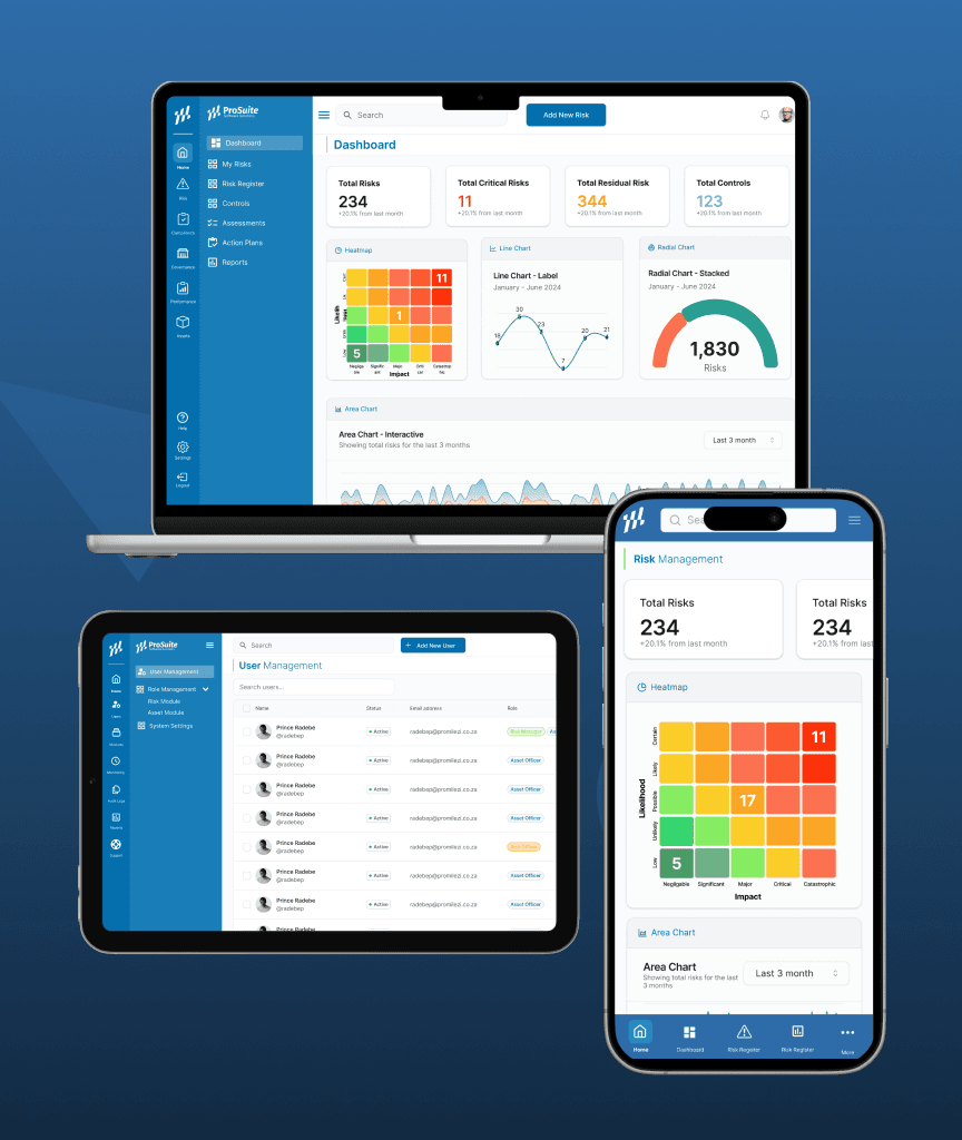 Enjoy ProSuite Responsive Design